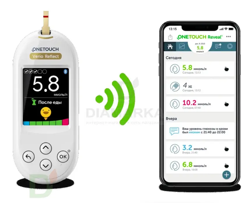 Глюкометр OneTouch Verio Reflect в Красноярске