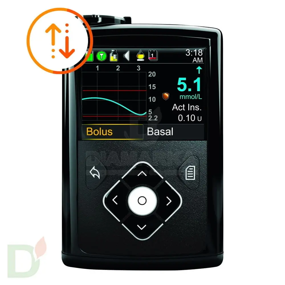 Инсулиновая помпа Medtronic MiniMed 640G (ММТ-1751) по программе обмена (Trade In)